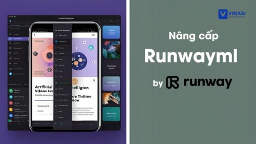 RunwayML Pro